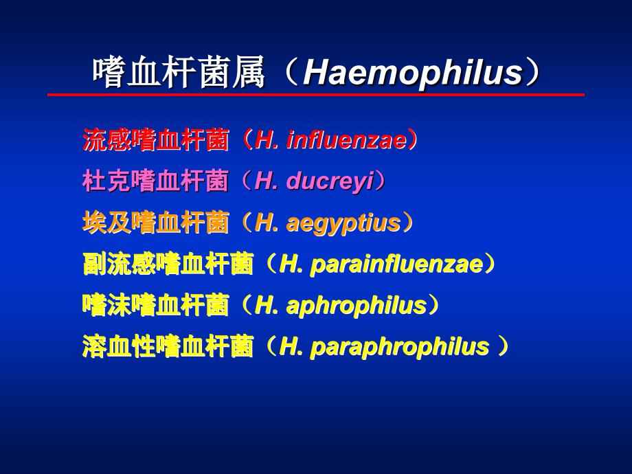 第15章嗜血杆菌属名师编辑PPT课件_第3页