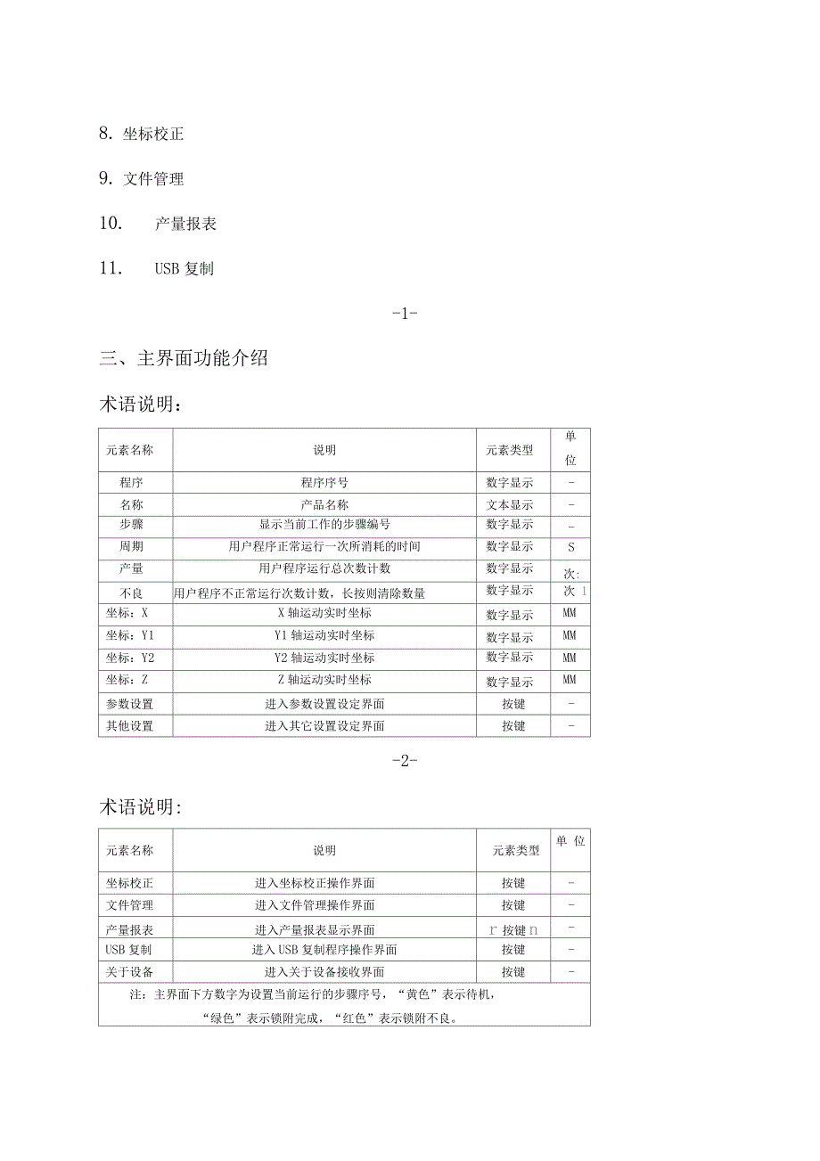 自动螺丝机说明书_第3页