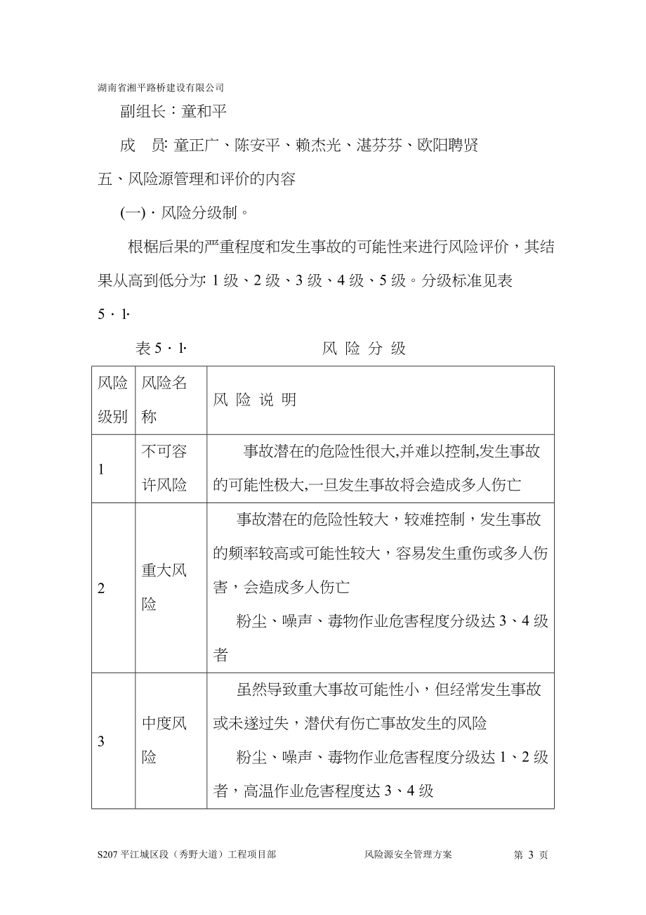 风险源安全管理方案_第4页