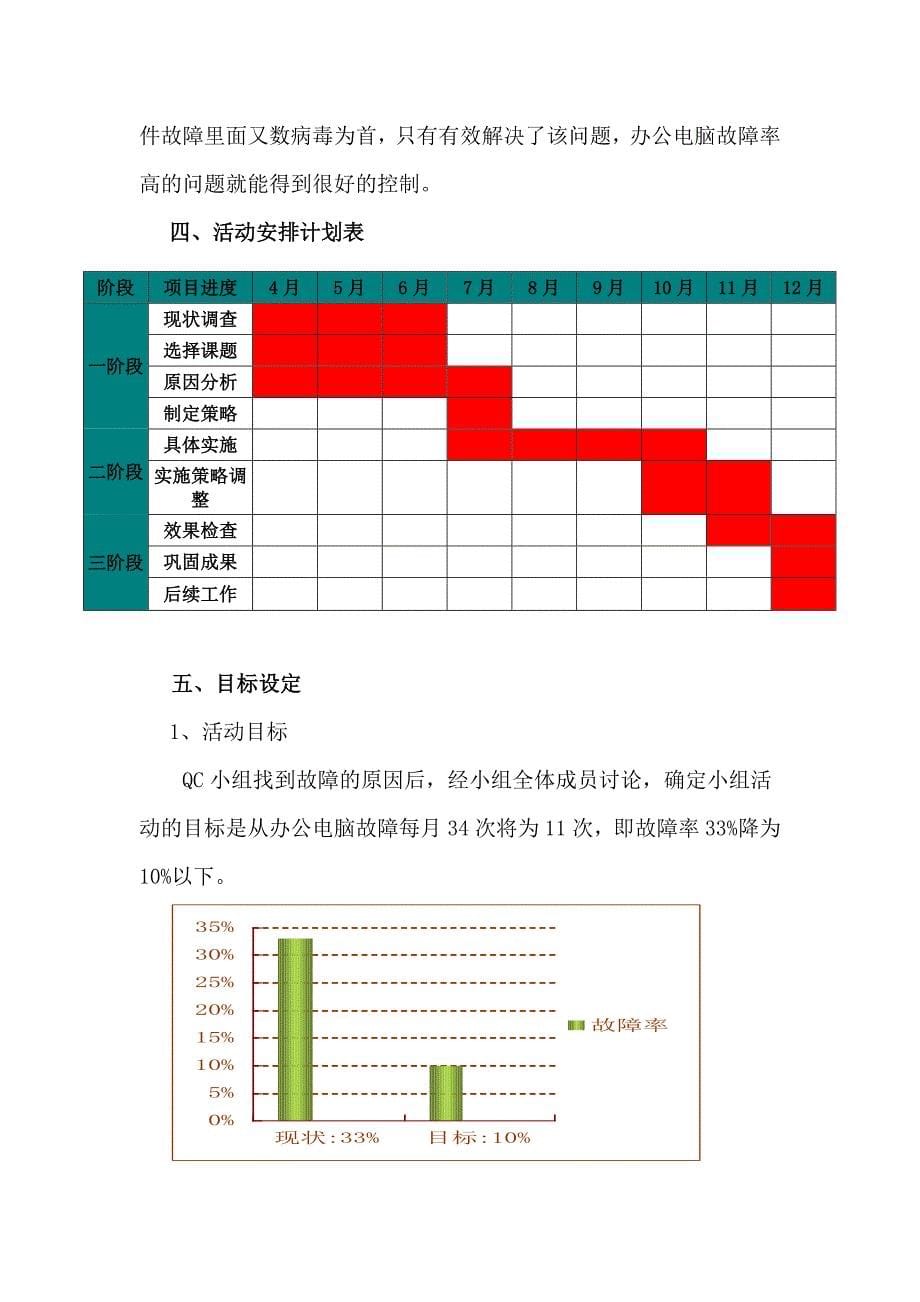 降低办公电脑故障率.doc_第5页