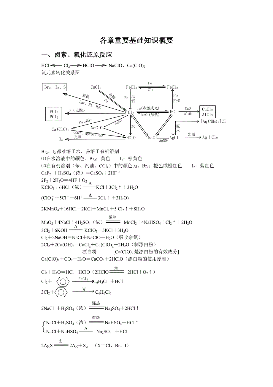 高三化学第一轮复习总结资料_第1页