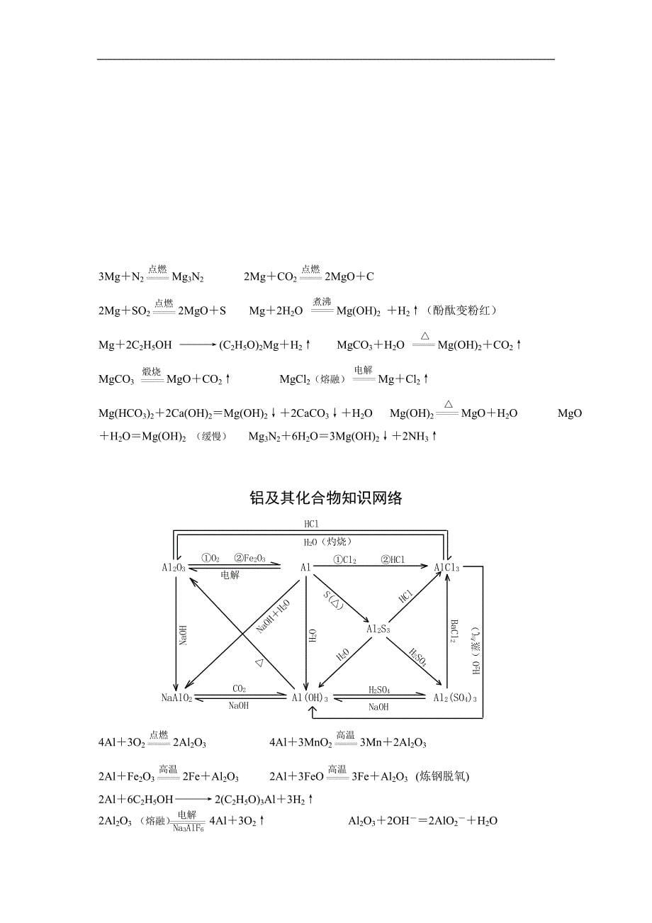 高三化学第一轮复习总结资料_第5页