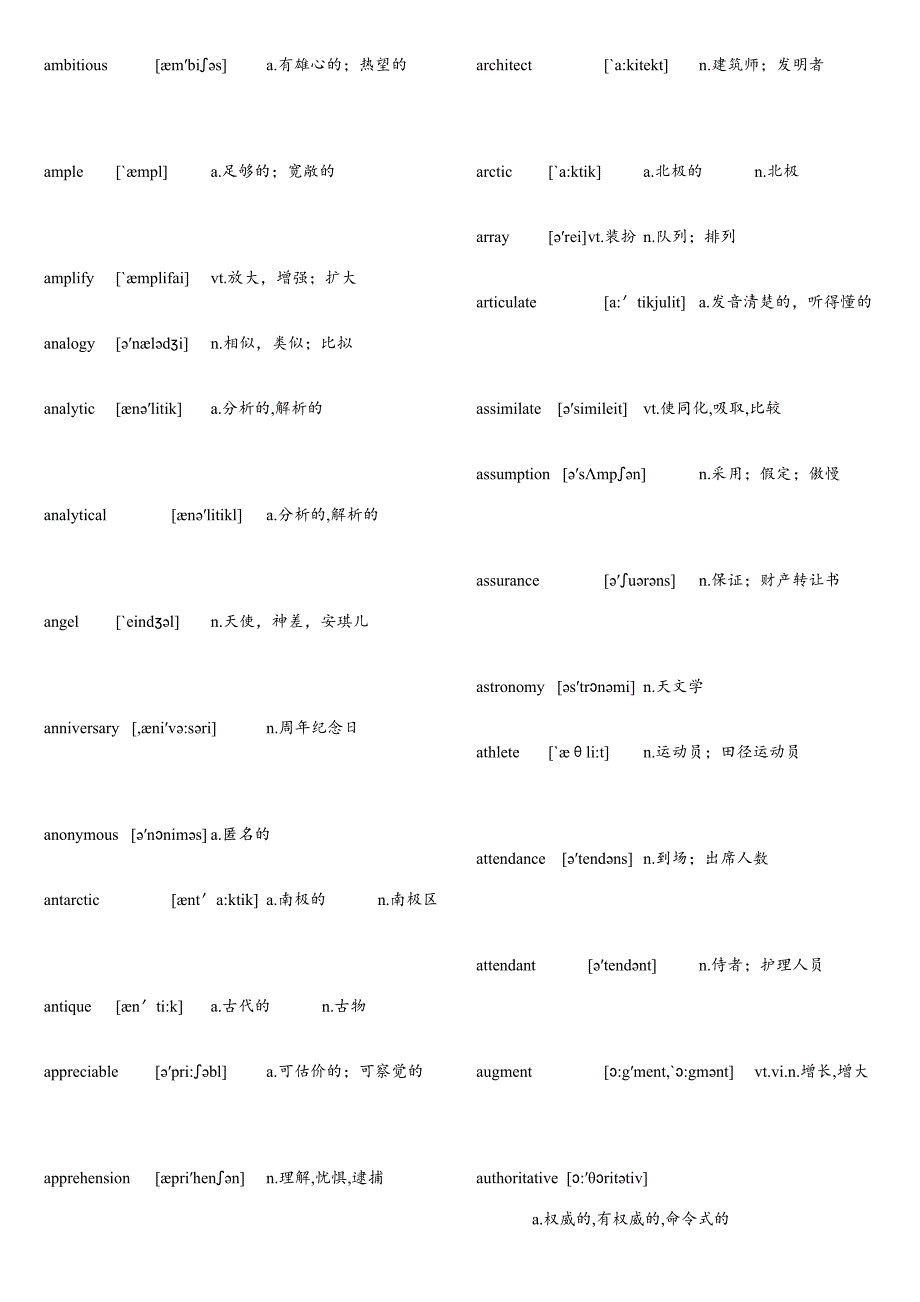 2023年6月英语六级高频核心词汇表最新更新.doc_第2页