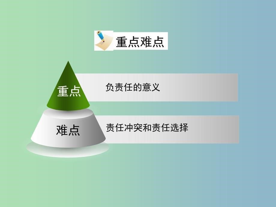 八年级政治下册第八单元我们的社会责任8.4负起我们的社会责任活动探究型课件粤教版.ppt_第5页