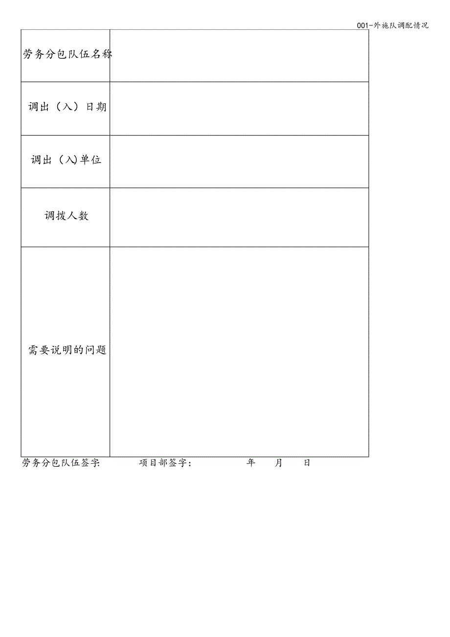 001-外施队调配情况_第3页