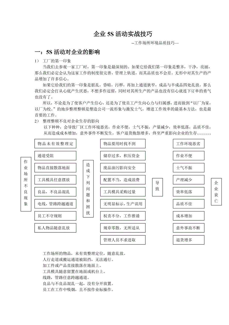 企业5S活动实战技巧_第1页