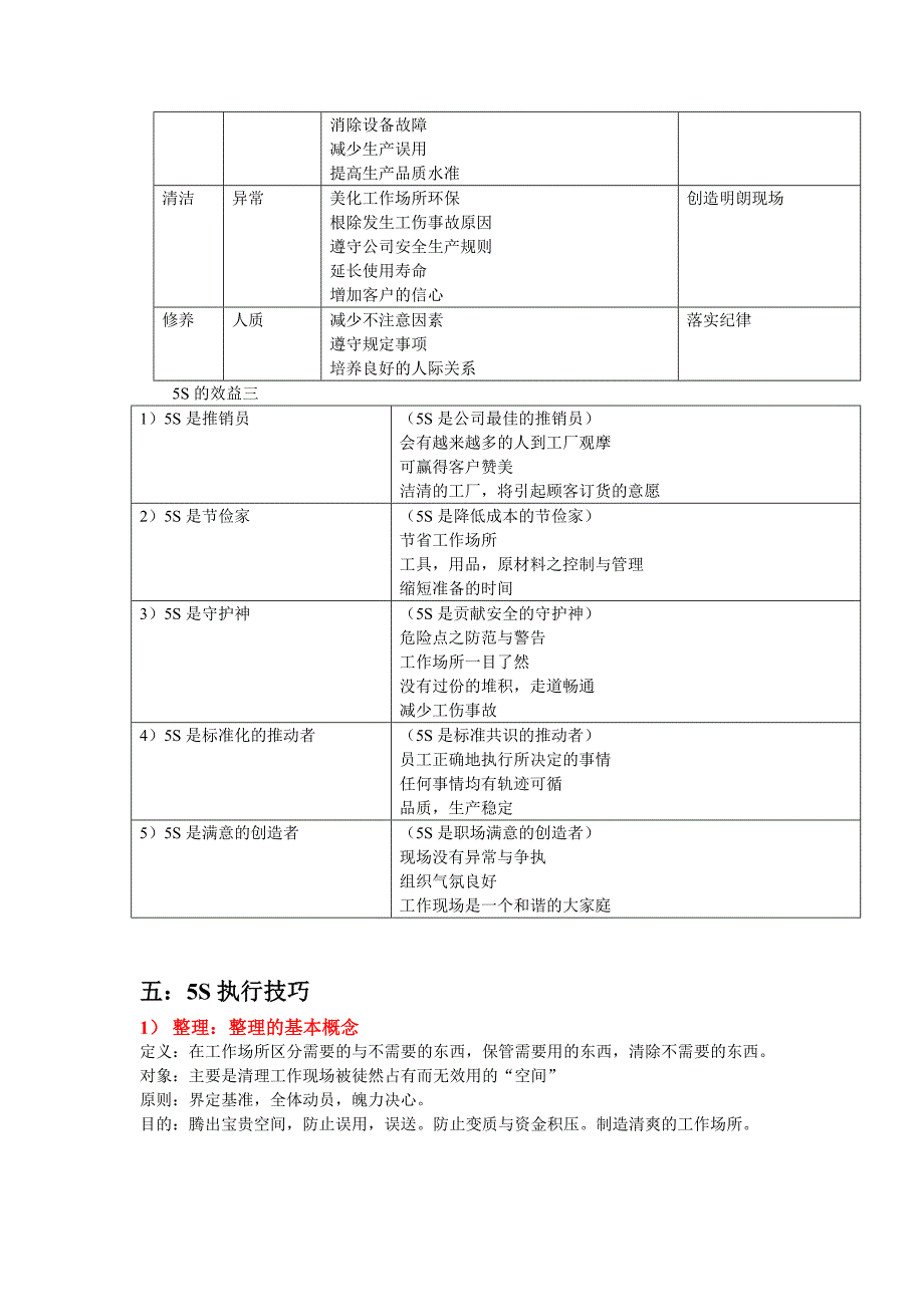 企业5S活动实战技巧_第5页