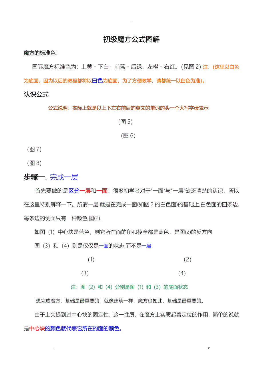 初级魔方公式图解_第1页