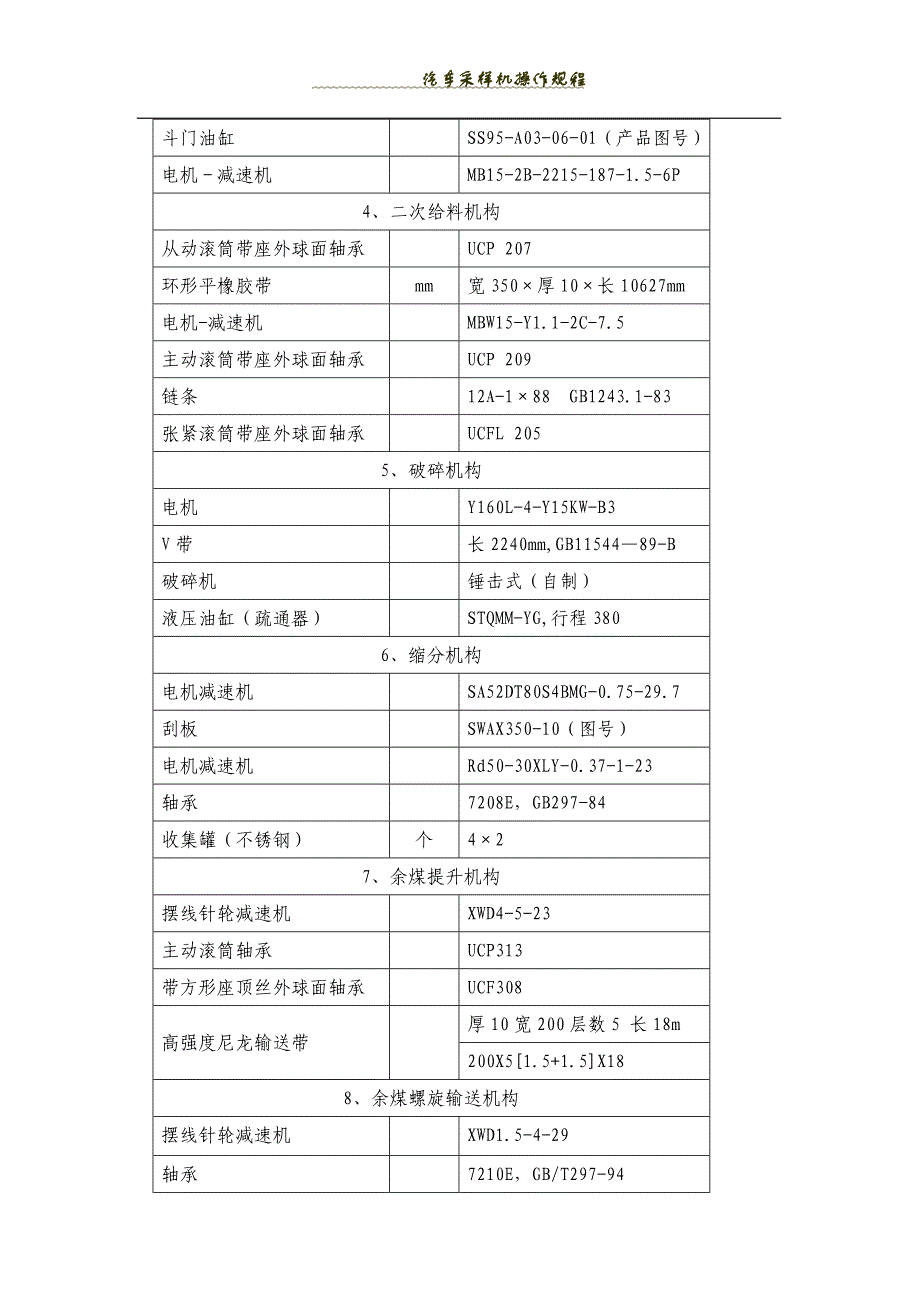 汽车采样机操作规程_第2页