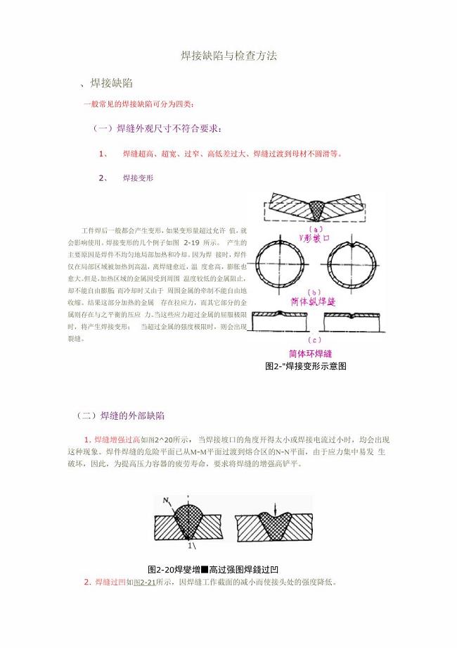 焊接缺陷与检查方法