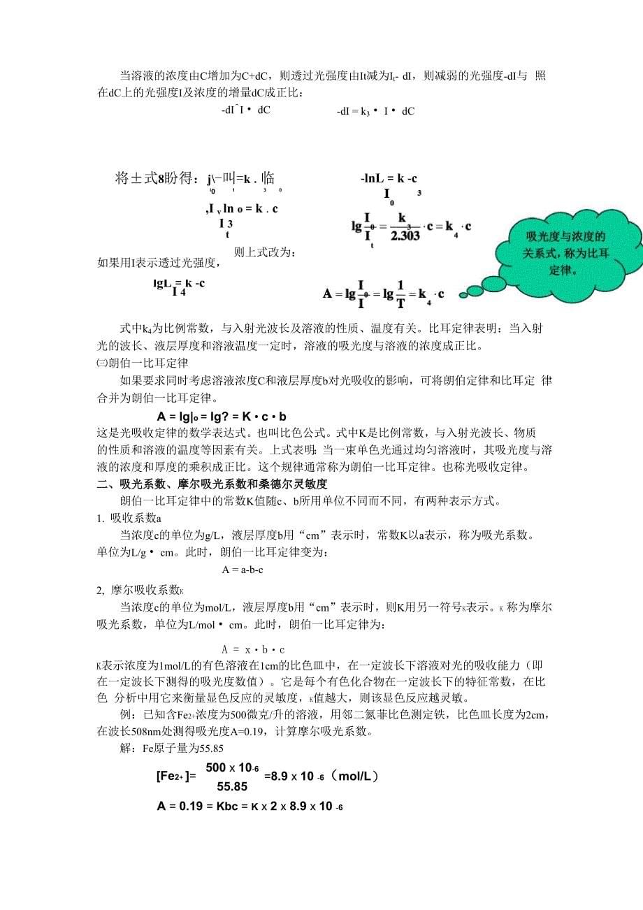 第十章 吸光光度法_第5页