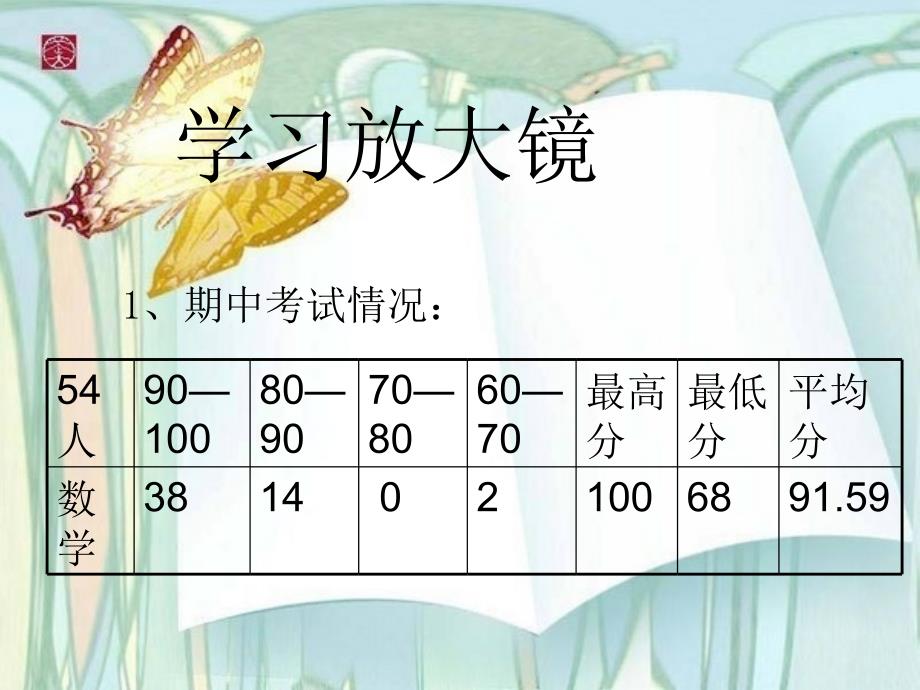 一年级数学老师家长会PPT_第3页