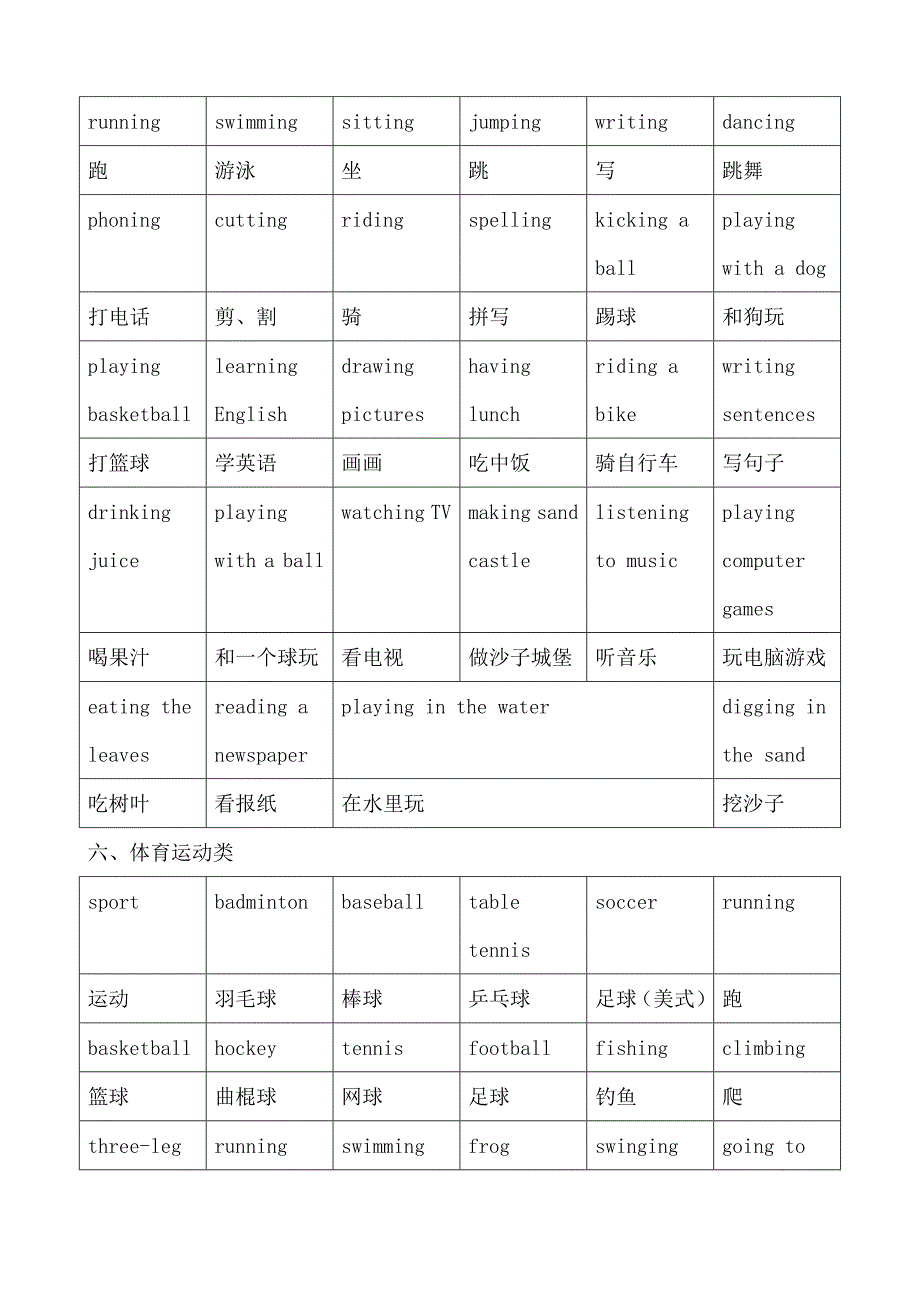 剑桥少儿英语一级词汇大纲_第4页