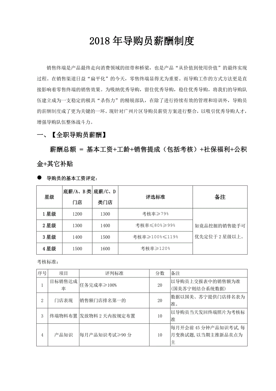 导购员薪酬制度改_第1页