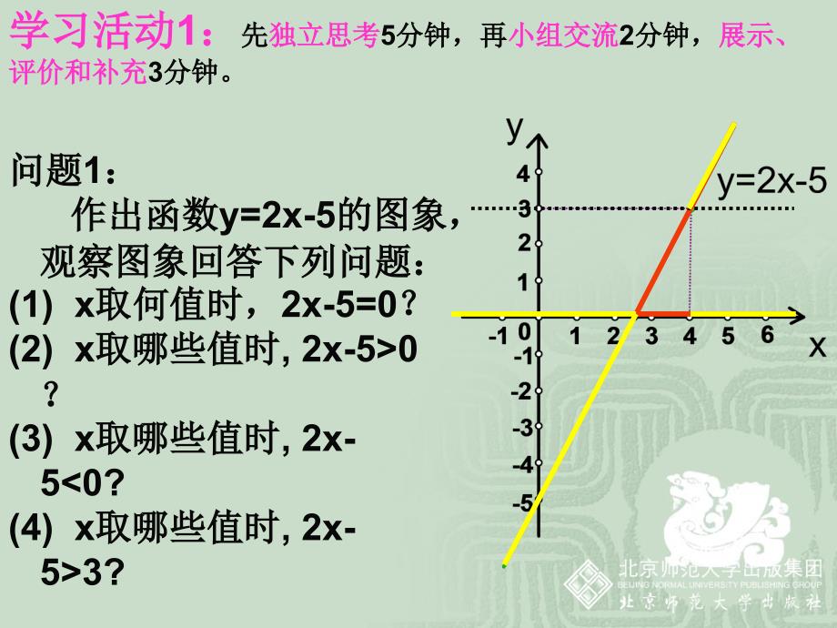 一元一次不等式与一次函数一.ppt_第3页