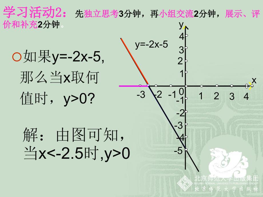 一元一次不等式与一次函数一.ppt_第4页