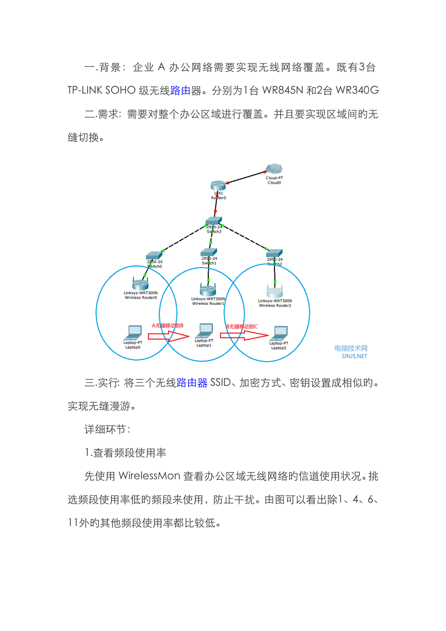 多个无线路由器无缝漫游设置方法_第1页