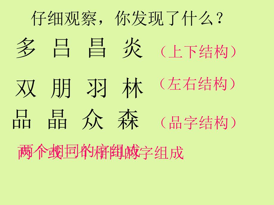 人教版二年级语文下册《语文园地二》课件_第3页