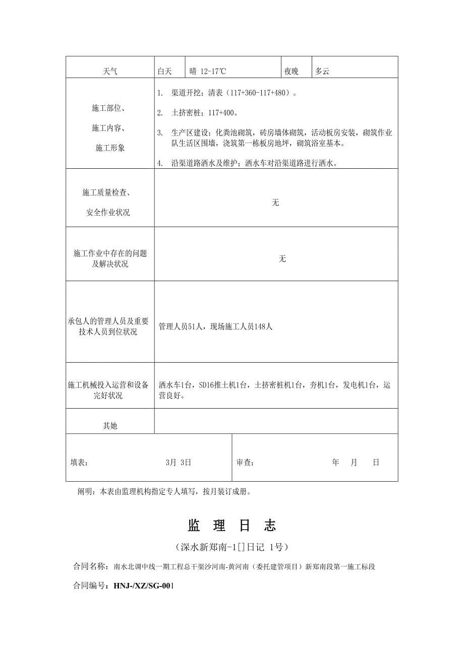 监理日志新郑南1标.3_第5页