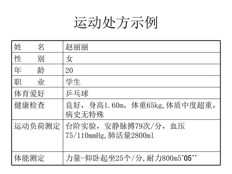 运动处方示例_第5页