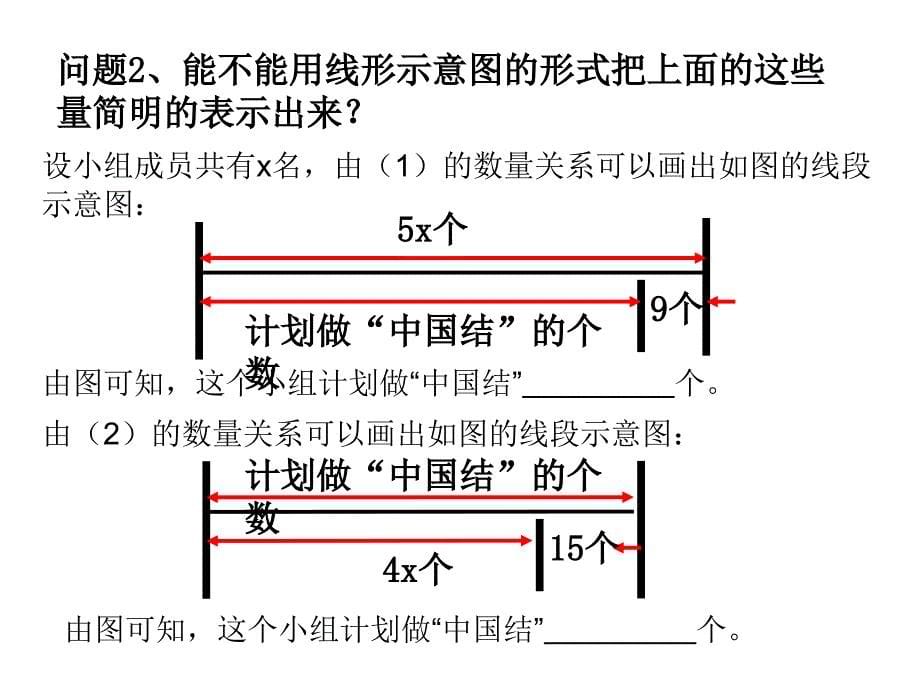 用方程解决问题3版课件_第5页