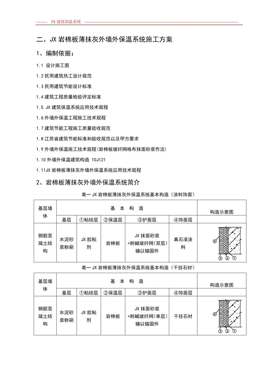 岩棉板施工方案.doc_第4页