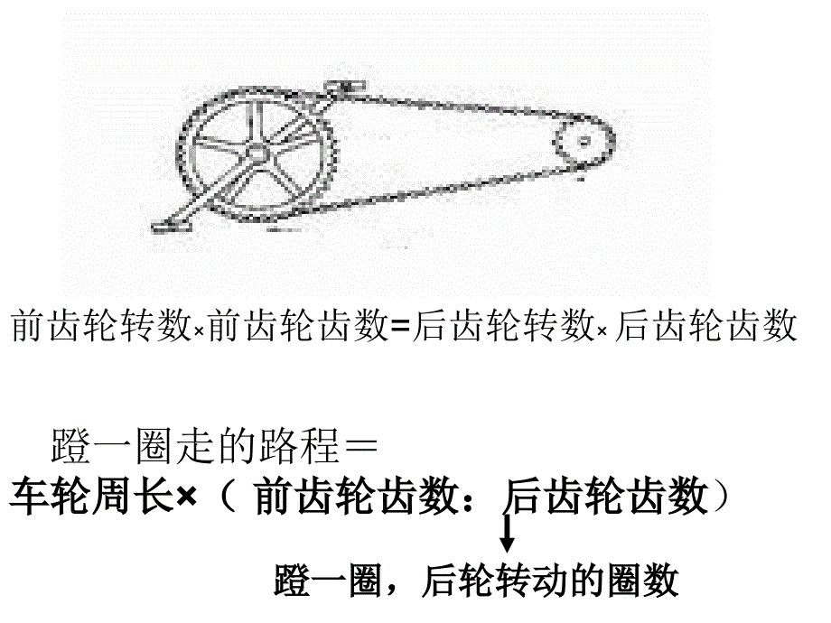 前齿轮转数前齿轮齿数=后齿轮转数后齿轮齿数_第2页