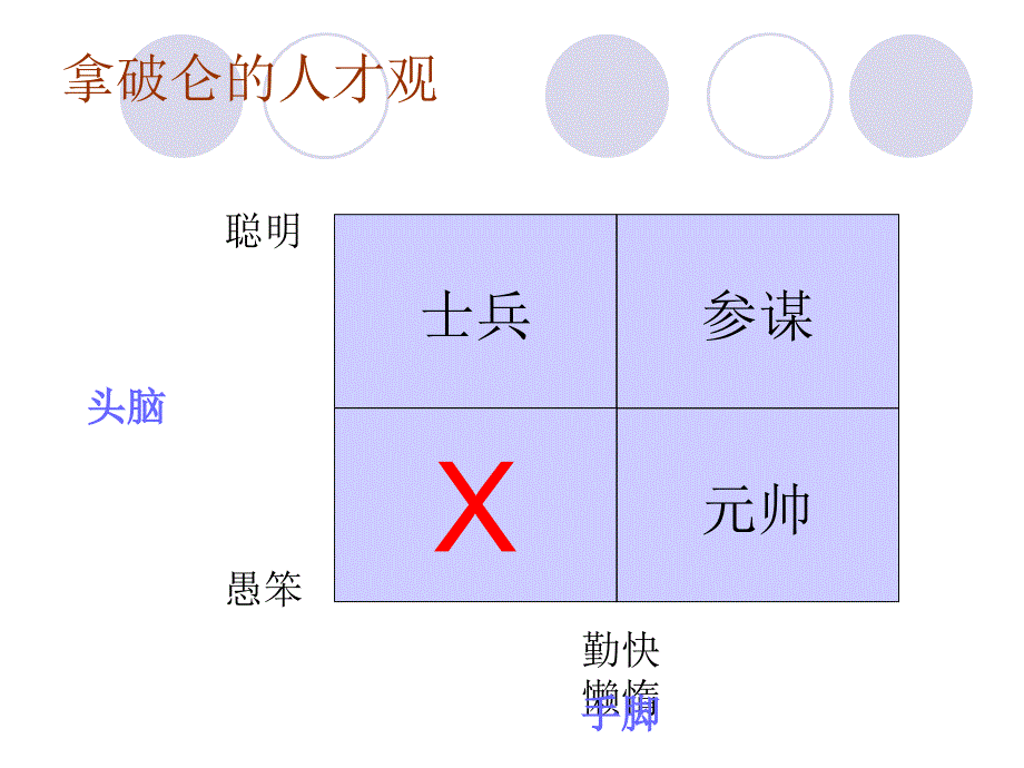 连锁企业的品类管理_第3页