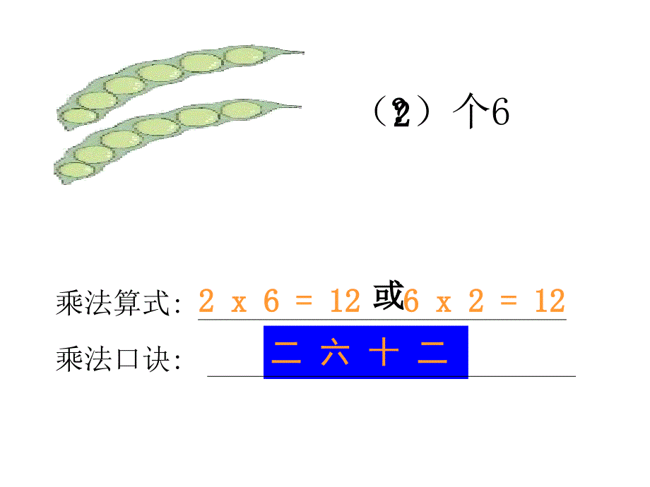 新人教版小学数学二年级上册6的乘法口诀_第4页