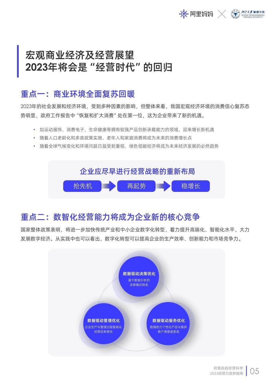 阿里妈妈经营科学2023经营力趋势指南-阿里妈妈_第5页