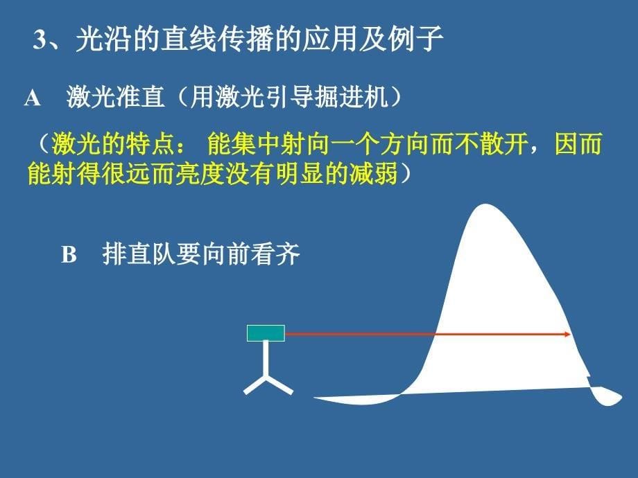 光现象复习PPT_第5页