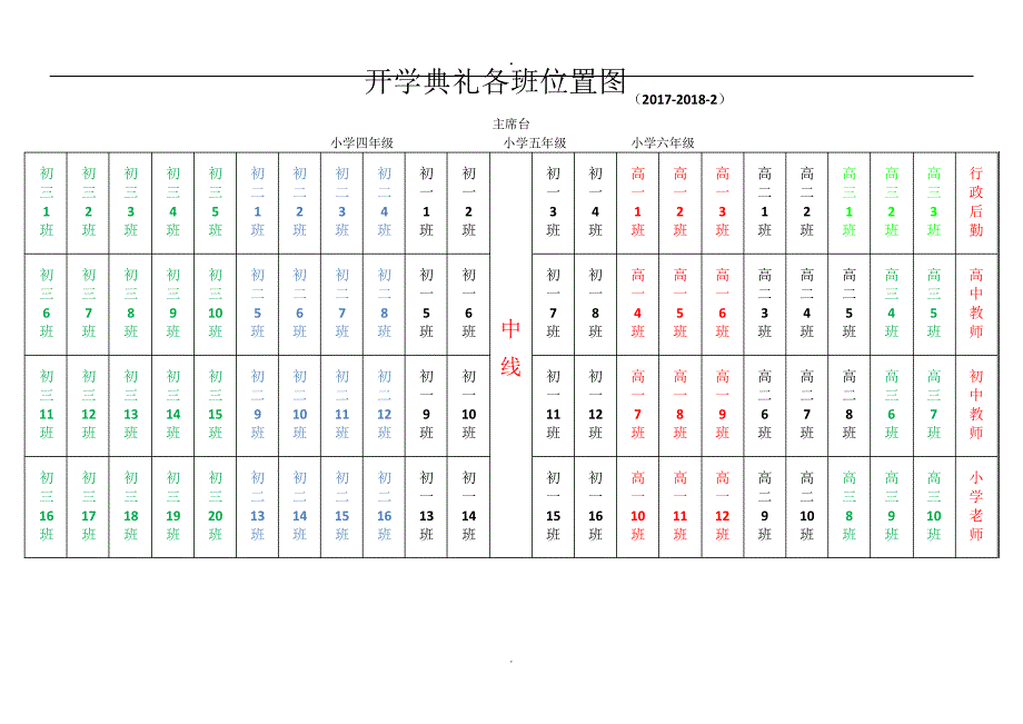 开学典礼各班位置图(2017-2018-2)课件.doc_第1页