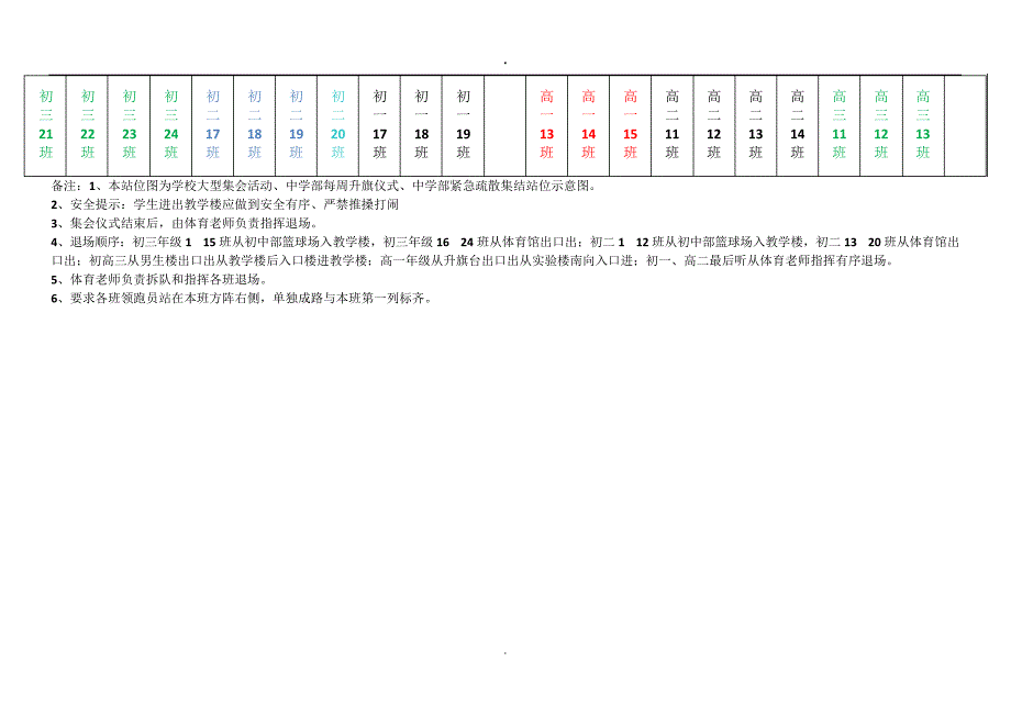 开学典礼各班位置图(2017-2018-2)课件.doc_第2页