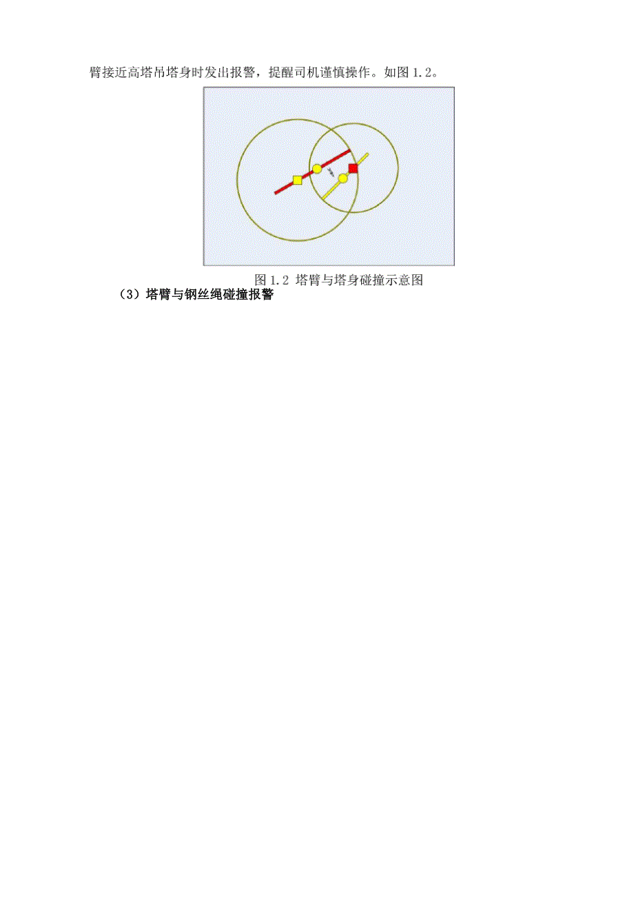 塔吊安全监控系统实施方案_第3页