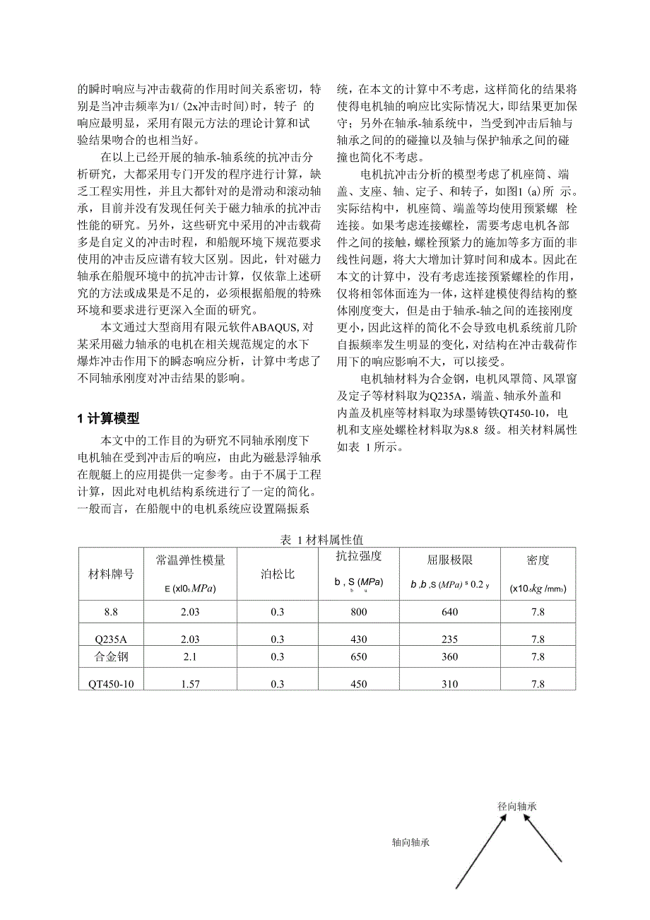 磁力轴承电机的抗冲击仿真计算_第2页