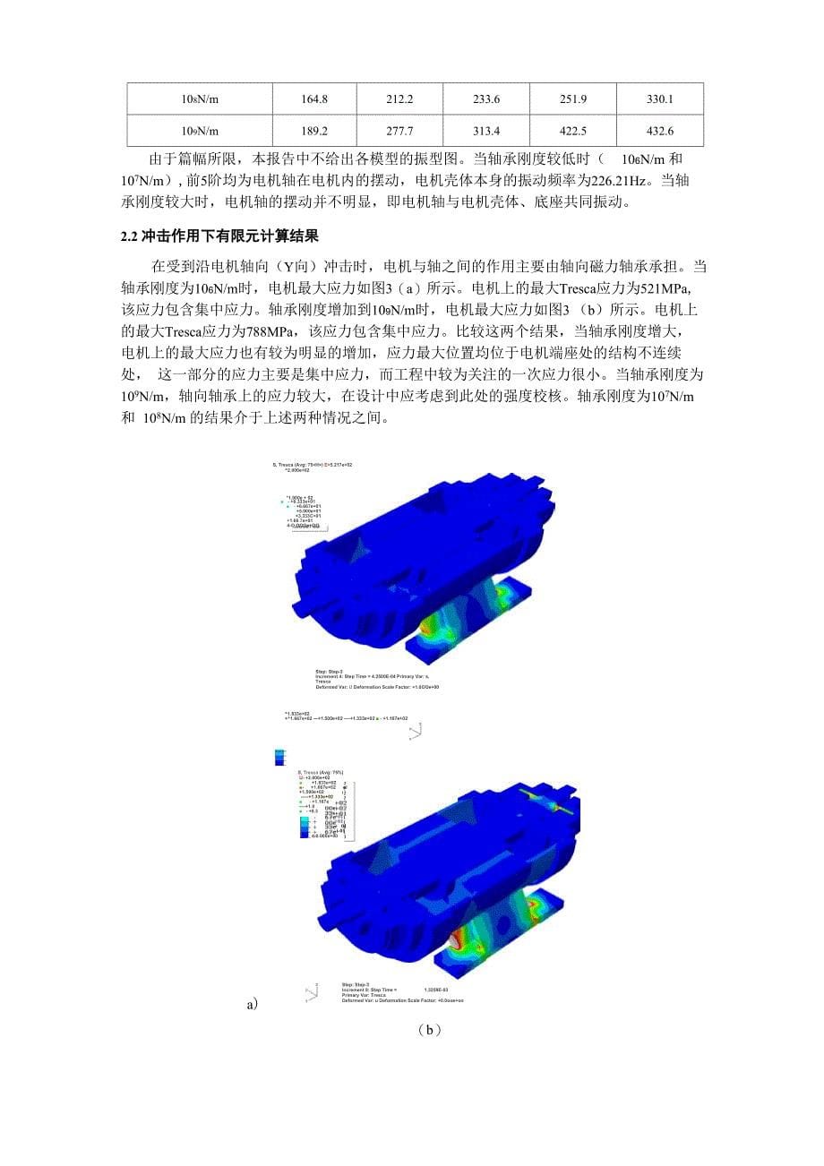 磁力轴承电机的抗冲击仿真计算_第5页