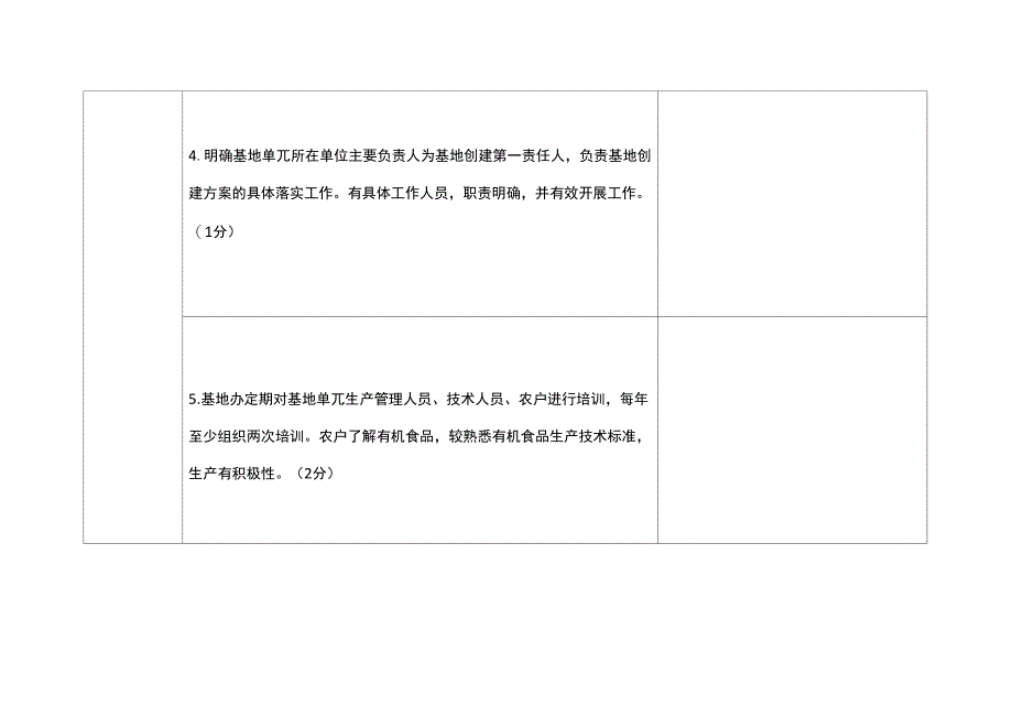 全国有机农业示范基地认定评估表_第4页