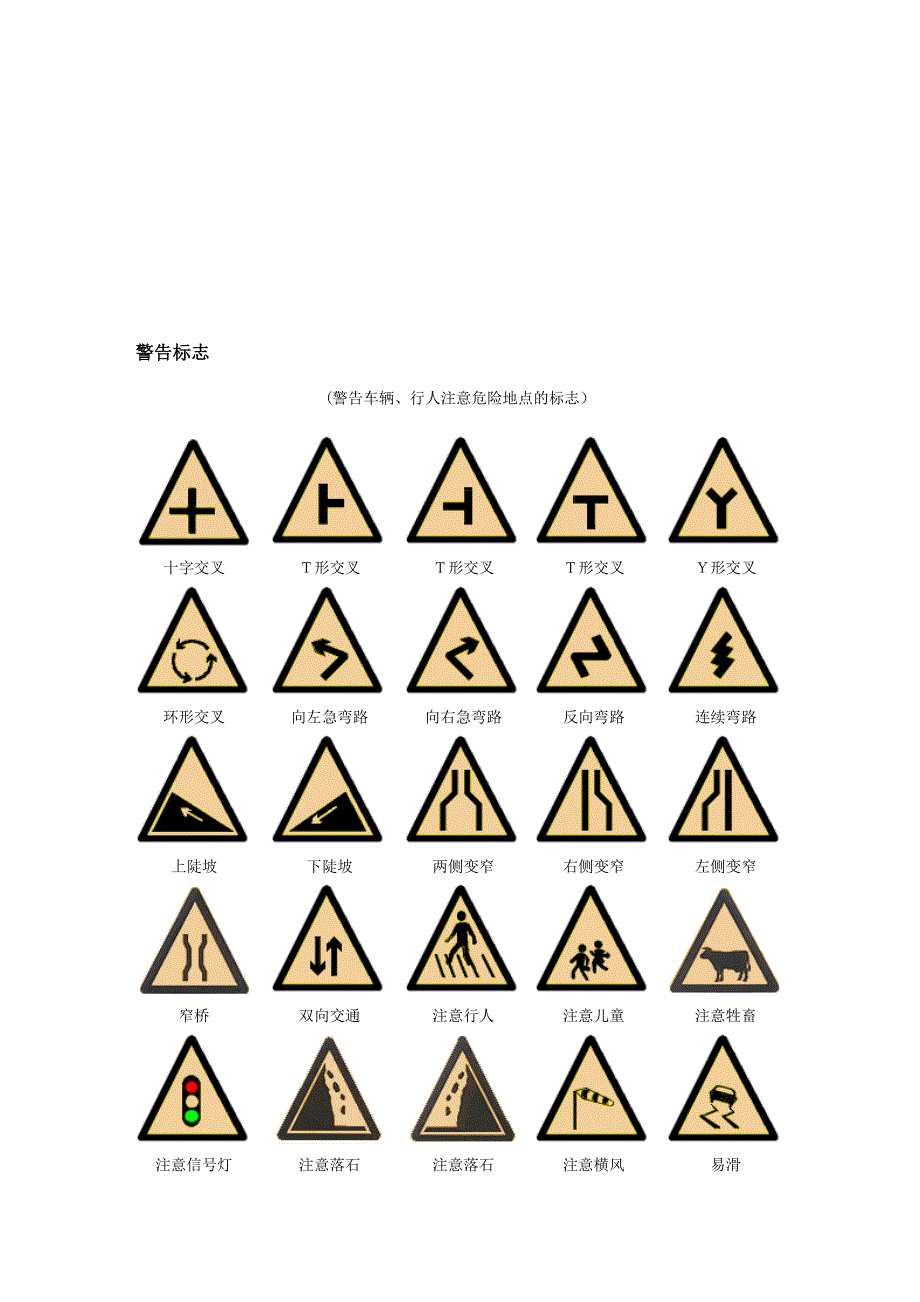 必看交通标志大全_第2页