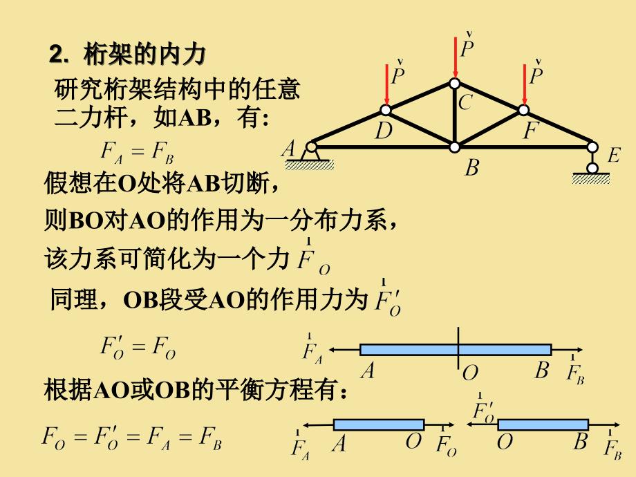 工学72桁架内力的计算_第3页