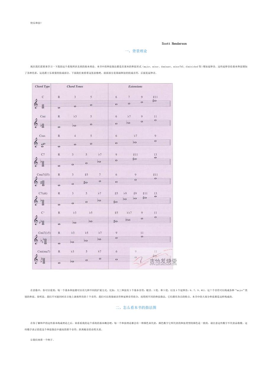 Scott Henderson - 爵士和声系统.doc_第2页