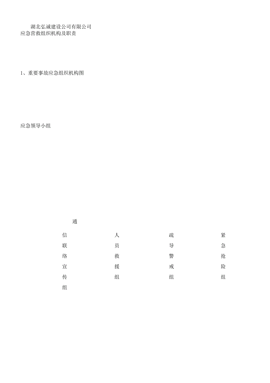 应急救援组织机构以及的职责.docx_第1页