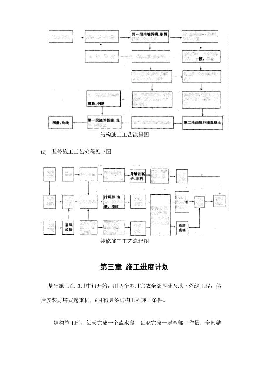 工程概况范本doc资料_第5页