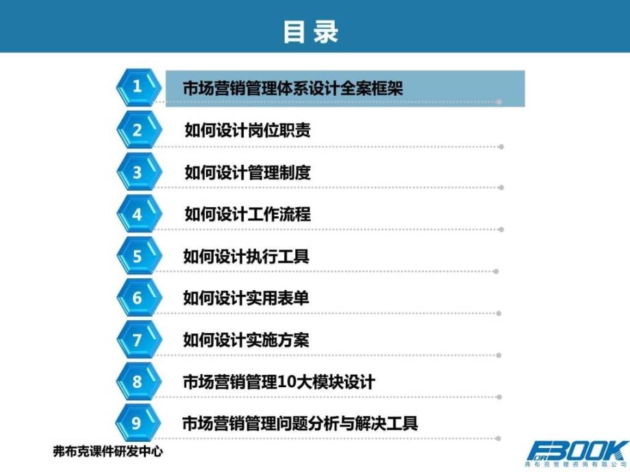 市场营销管理体系设全案_第3页