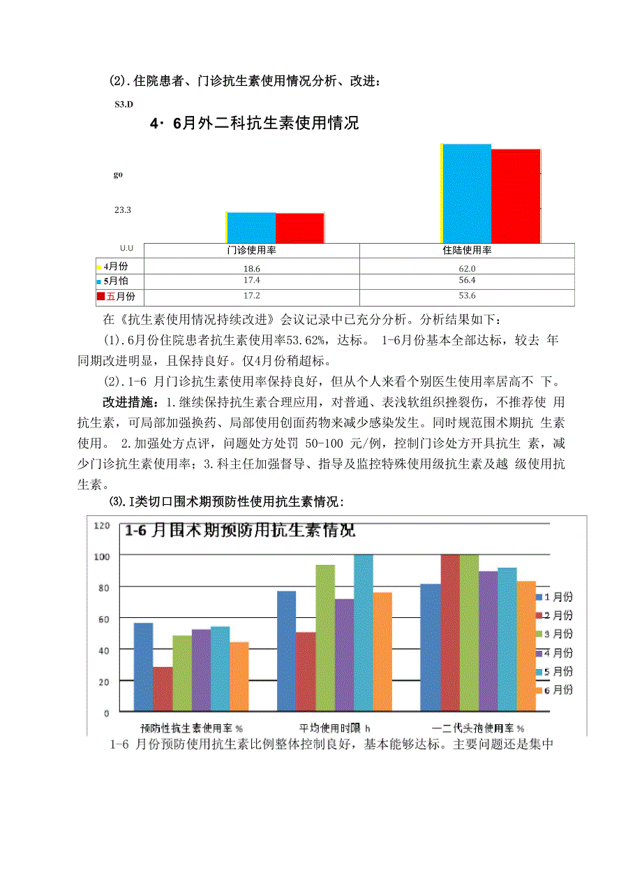 三季度院感质量管理PDCA_第3页