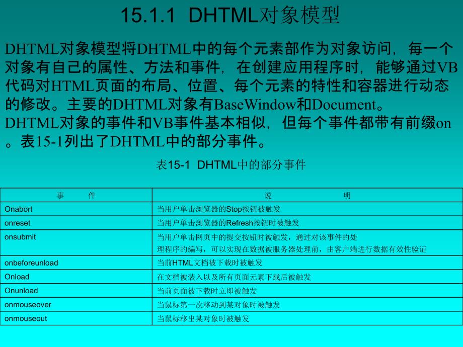 用户直接使用集成的动态HTML语言简称DHTML来开发基于_第4页