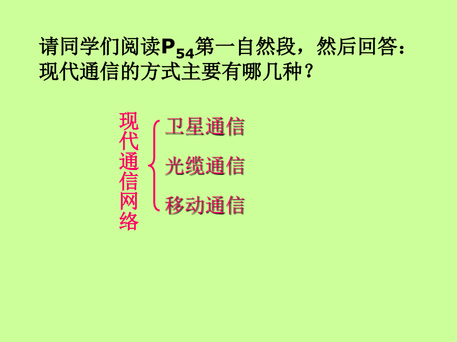 改变世界的信息技术ppt-教科版课件_第2页