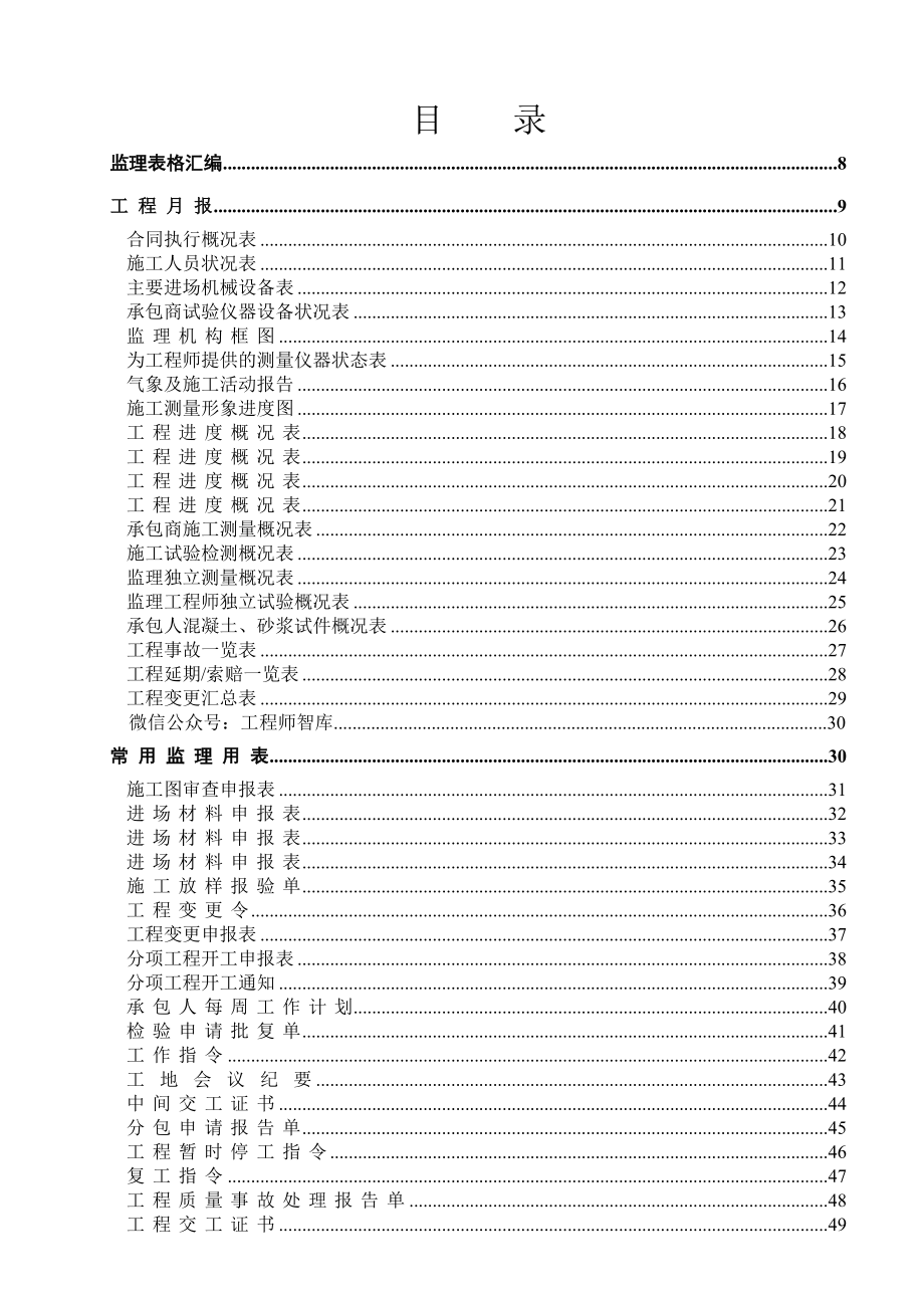 某道路工程案例资料范本--监理全套汇总表格_第1页