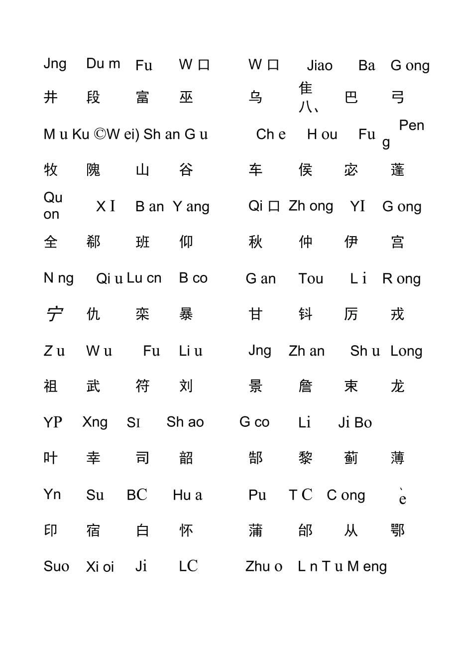 百家姓全文拼音版_第5页