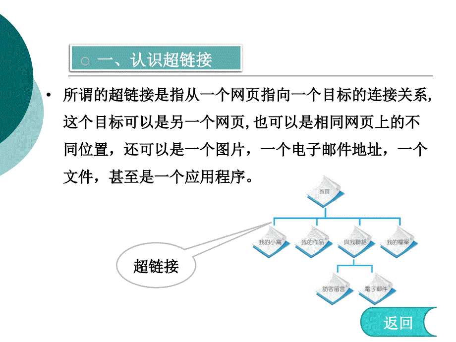 第8讲-为网页添加超链接PPT优秀课件_第4页