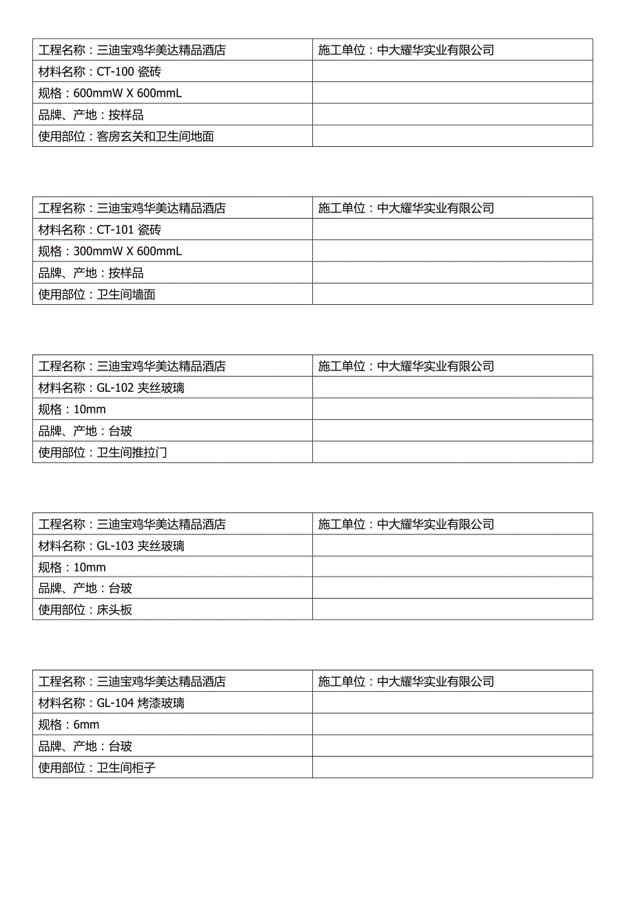 样品封样贴条_第1页